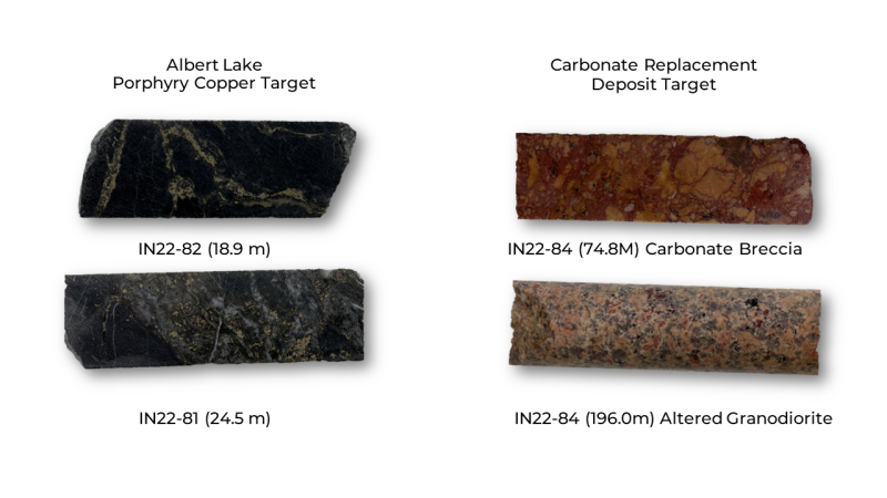 Alpha Copper Provides Indata Summer Drill Project Update