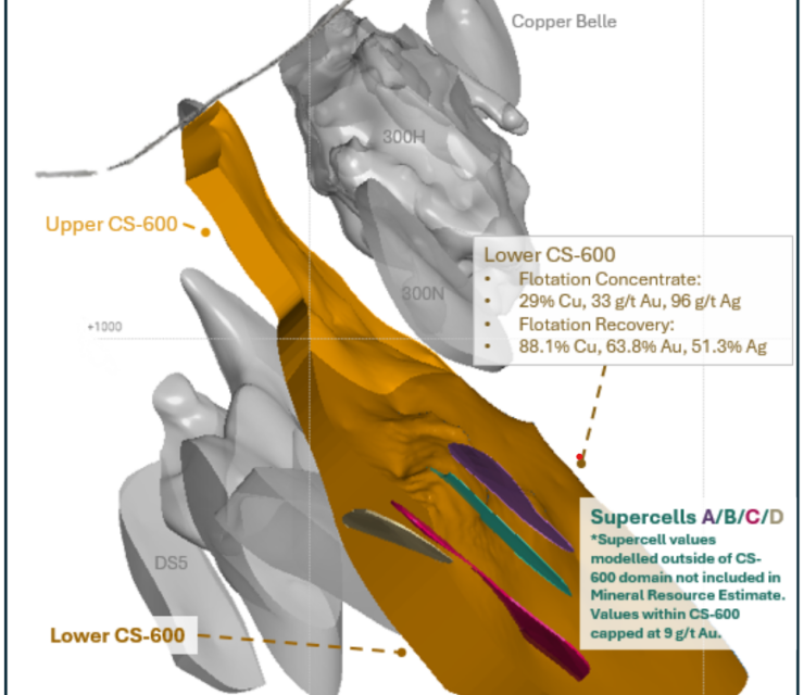 Teuton Resources Announces Positive Metallurgical Testing Results for the Goldstorm Deposit, at Treaty Creek, Located in the Heart of the Golden Triangle, Northwestern British Columbia